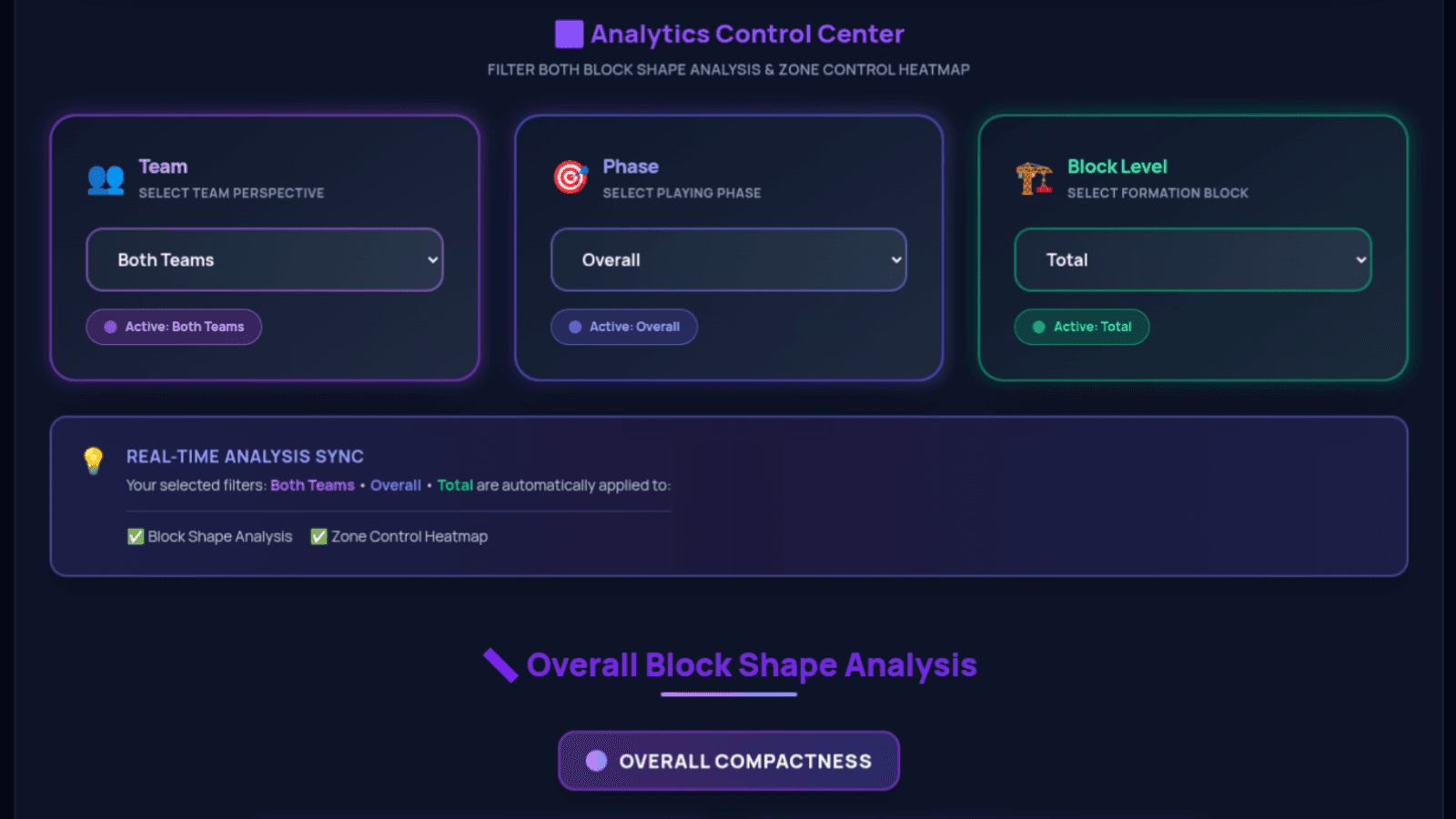 Analytics control center