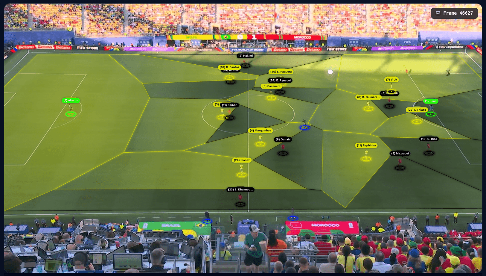 Long goal kick from Bounou — Hakimi steps forward to attack the duel and loses it against Douglas Santos, leaving space behind him