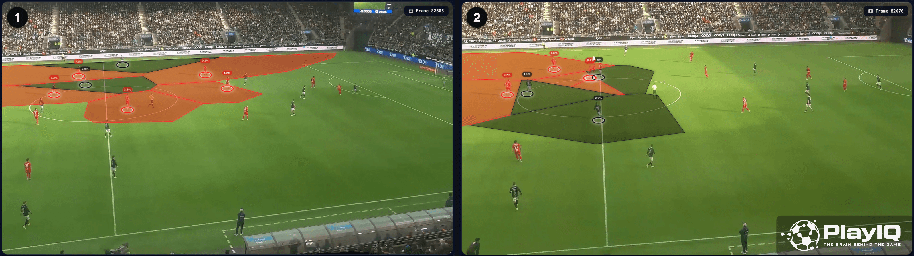 Pitch control sequence showing a Viking goal kick situation — Brann dominate central areas initially, but Viking win the second ball