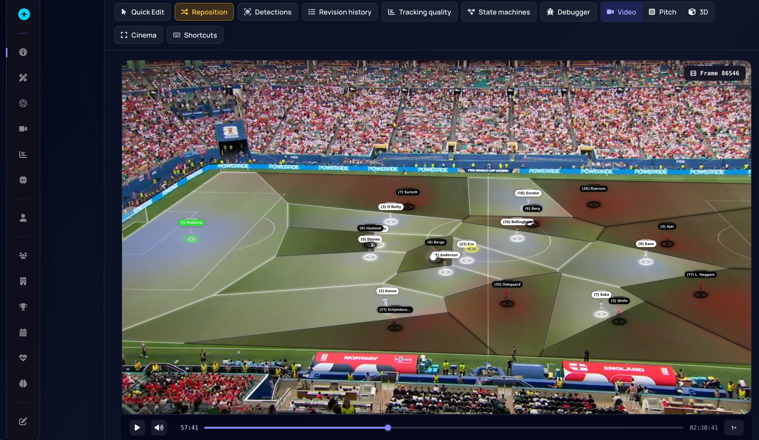 PlayIQ time-and-space analysis of a match situation